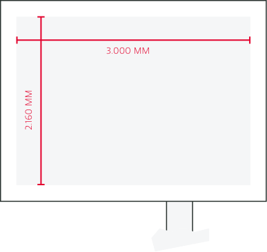 Format